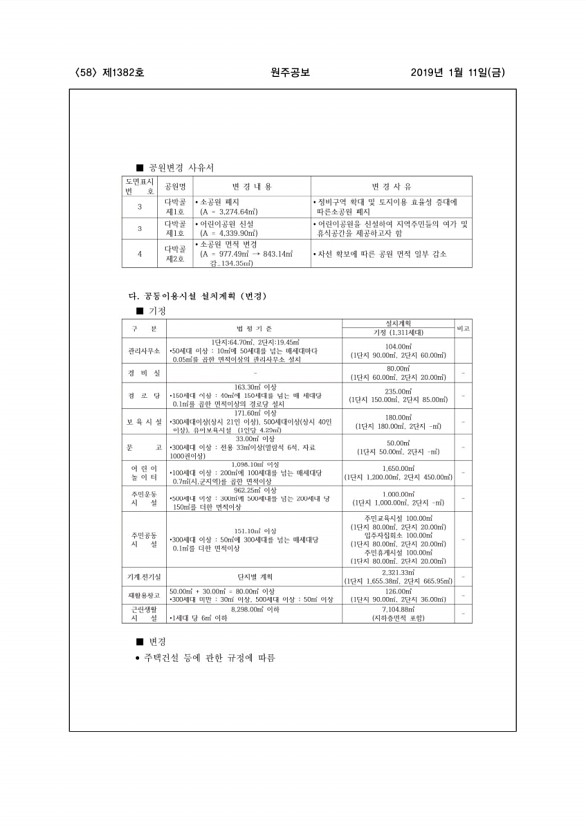 58페이지