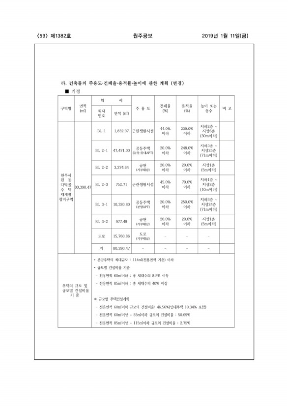 59페이지