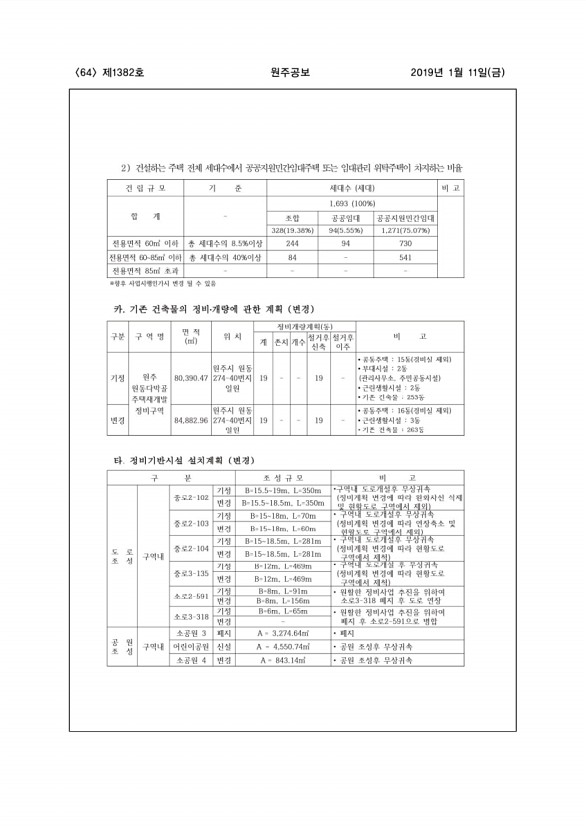 64페이지