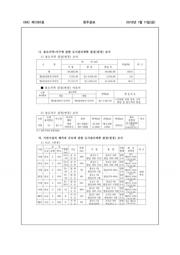 66페이지