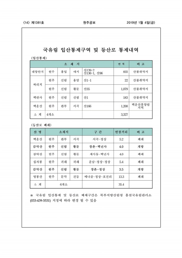 14페이지