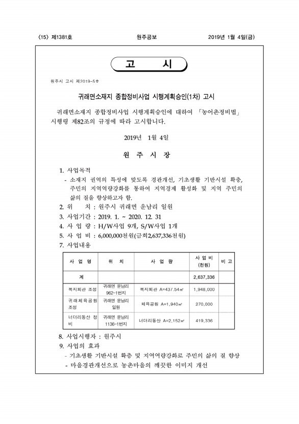 15페이지