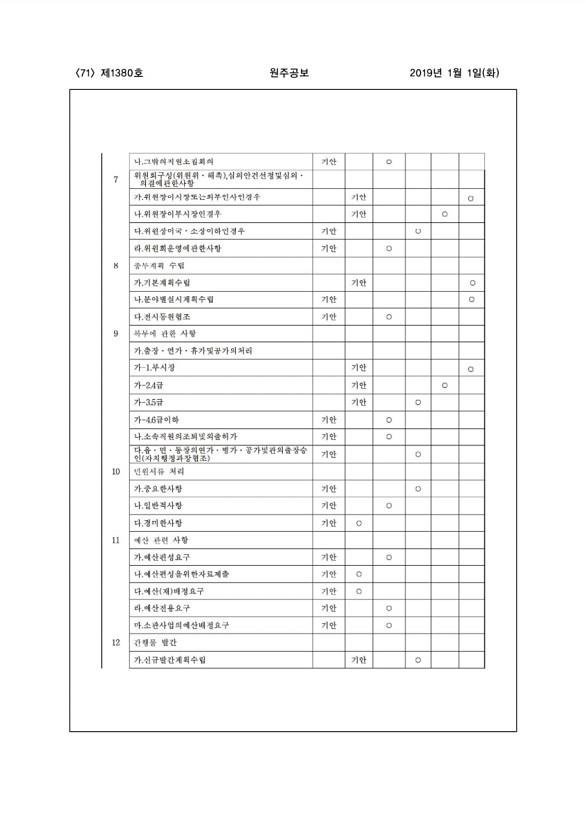 71페이지