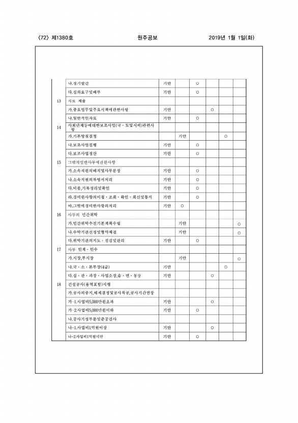 72페이지