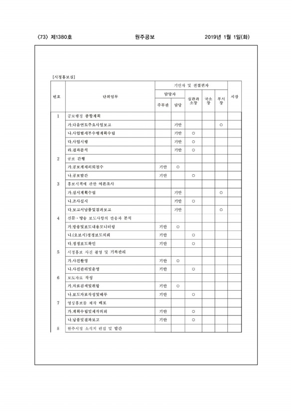 73페이지