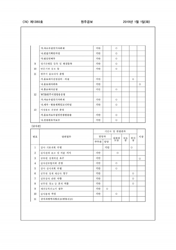 74페이지