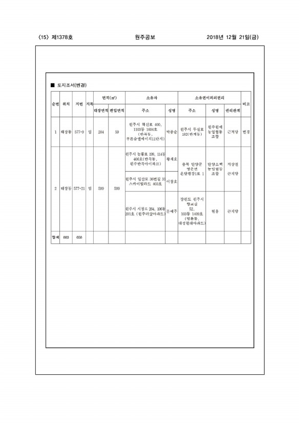 15페이지