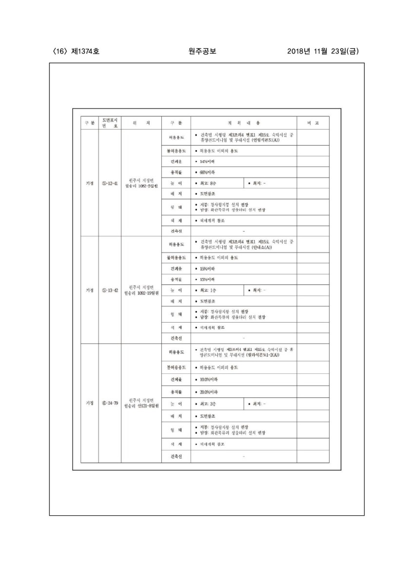 페이지