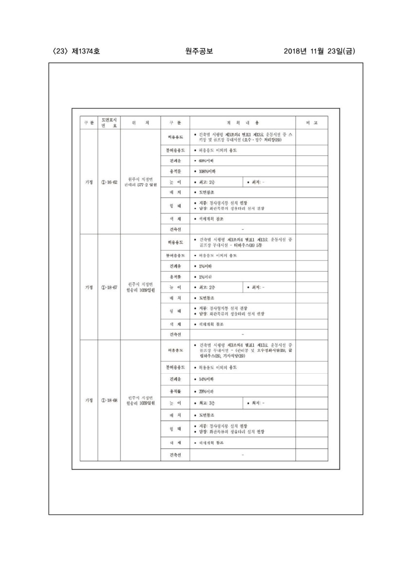 페이지