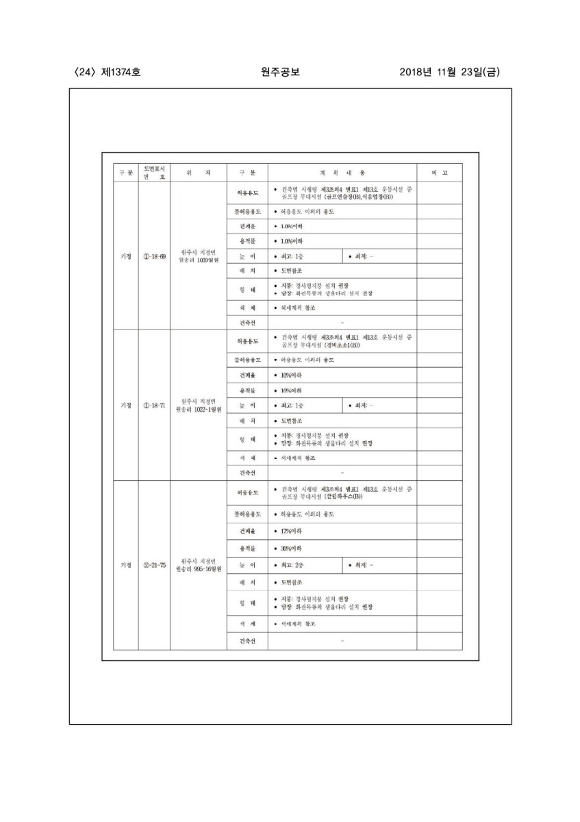 페이지