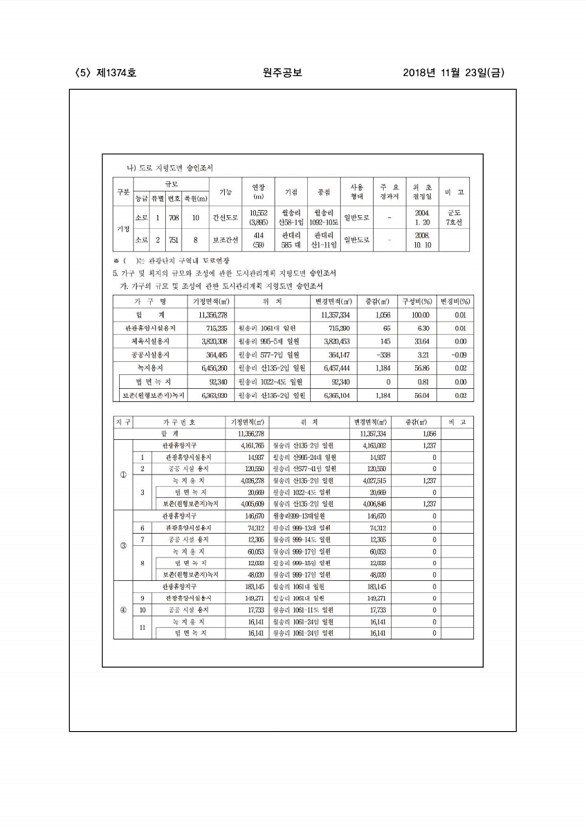 5페이지