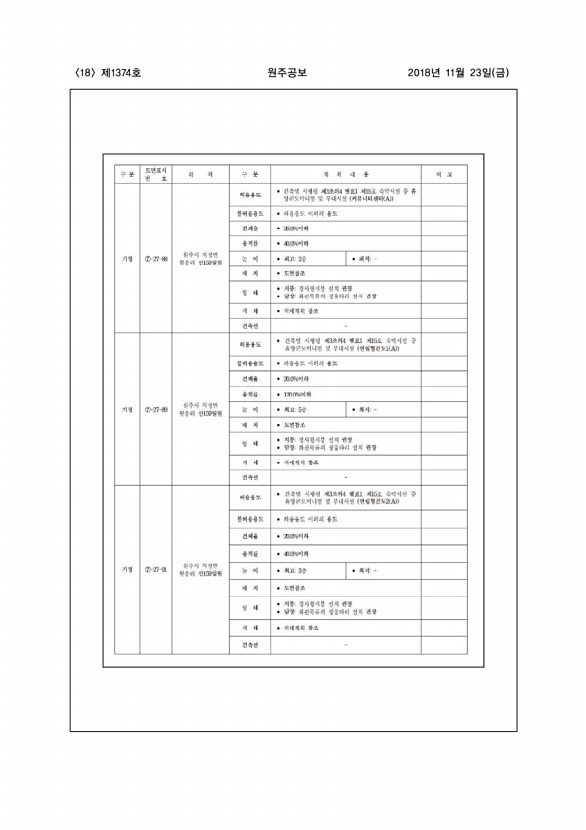 18페이지