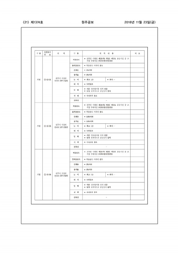 21페이지