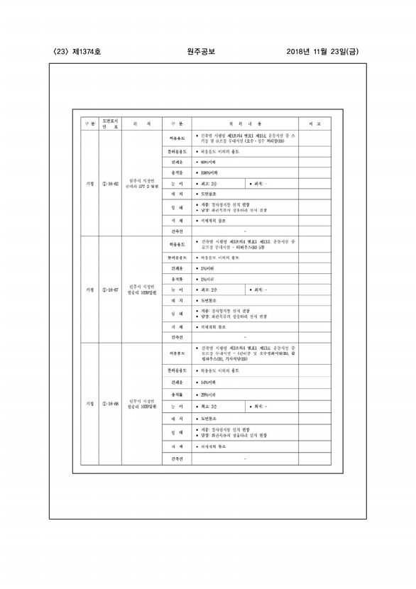 23페이지