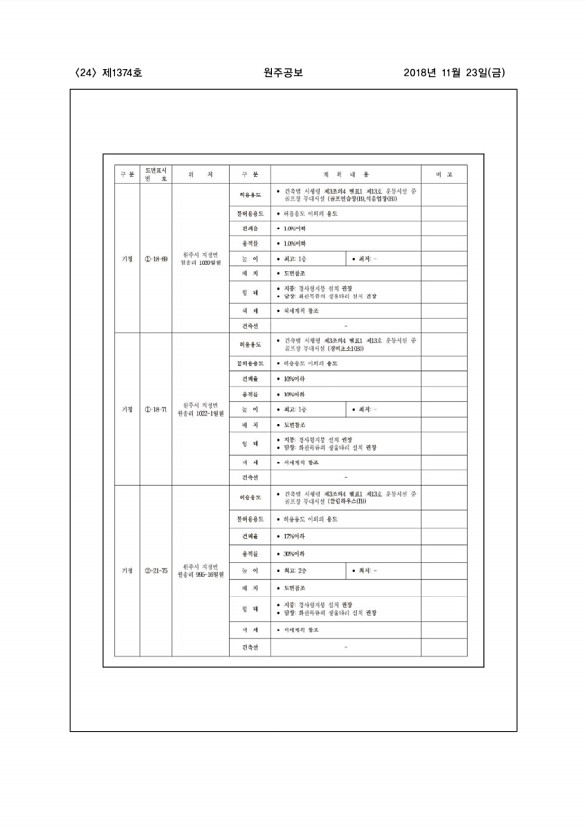 24페이지