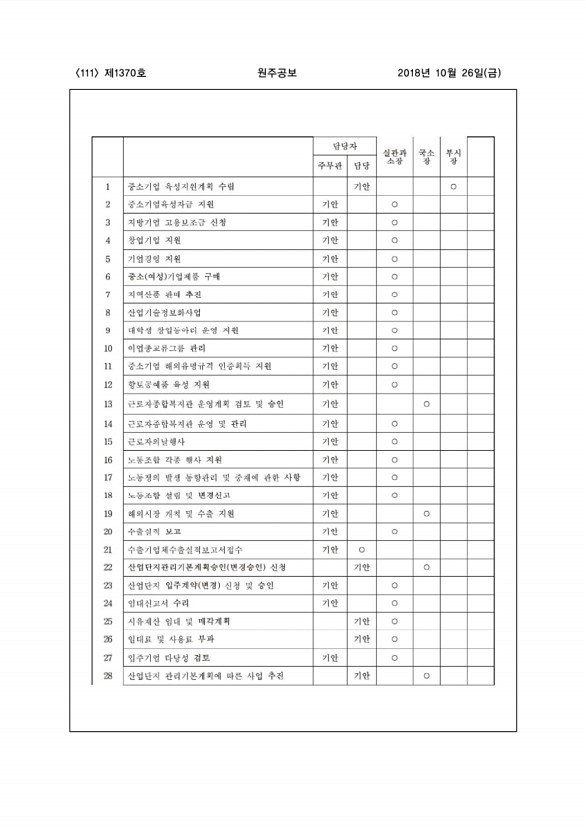 111페이지