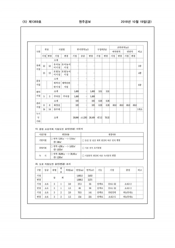 5페이지