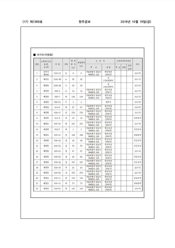 17페이지