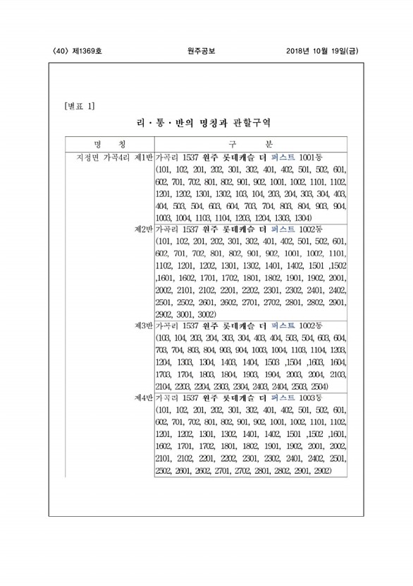 40페이지