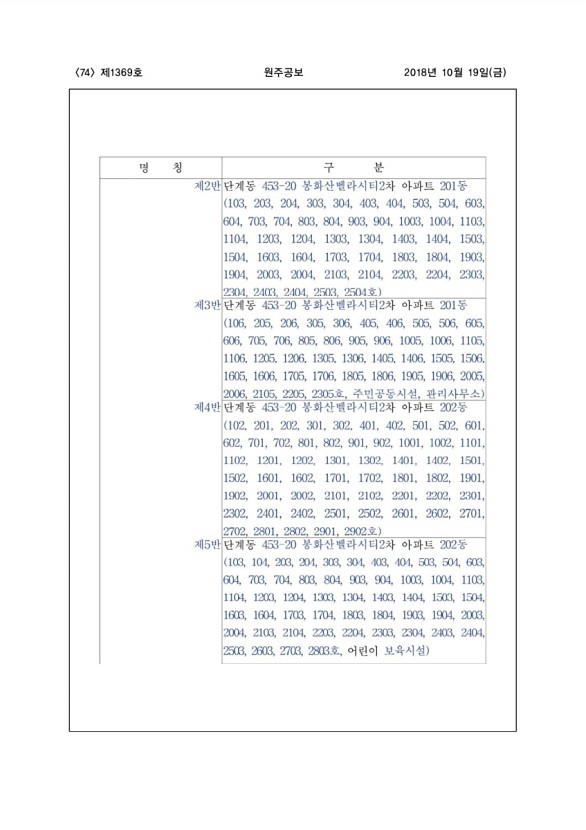 74페이지