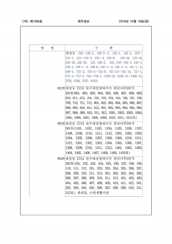 78페이지