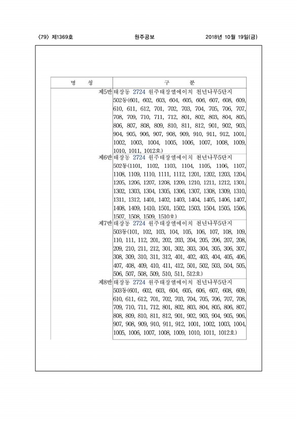 79페이지