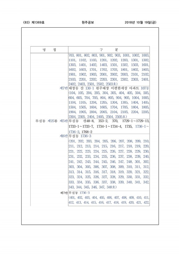 83페이지