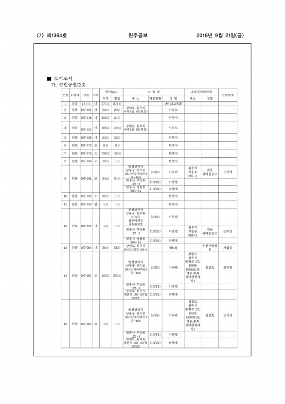 7페이지