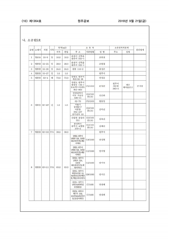 10페이지