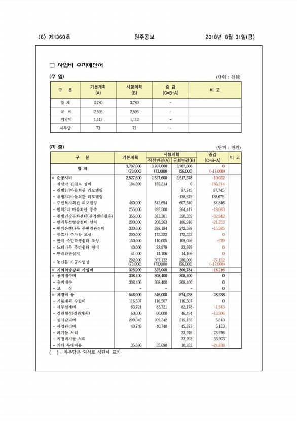 6페이지