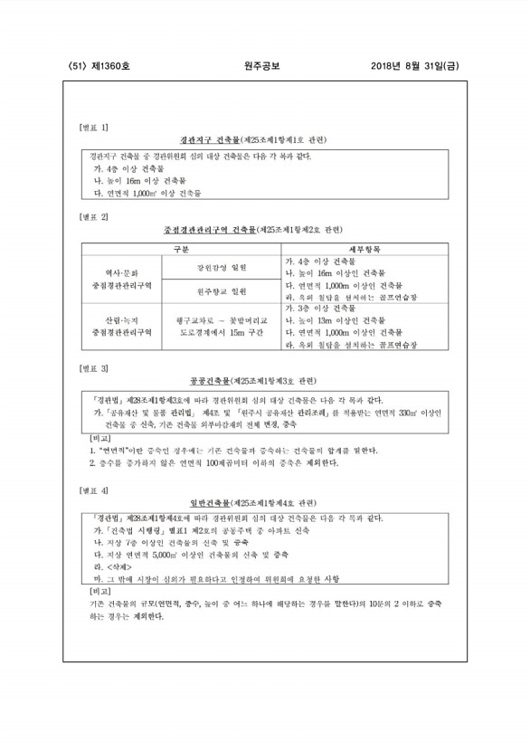 51페이지