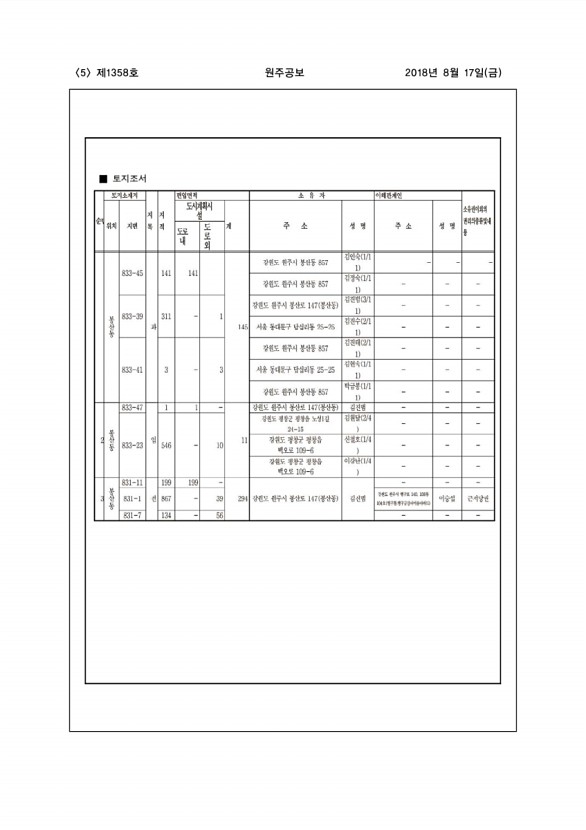 5페이지