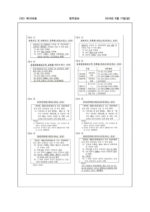 35페이지