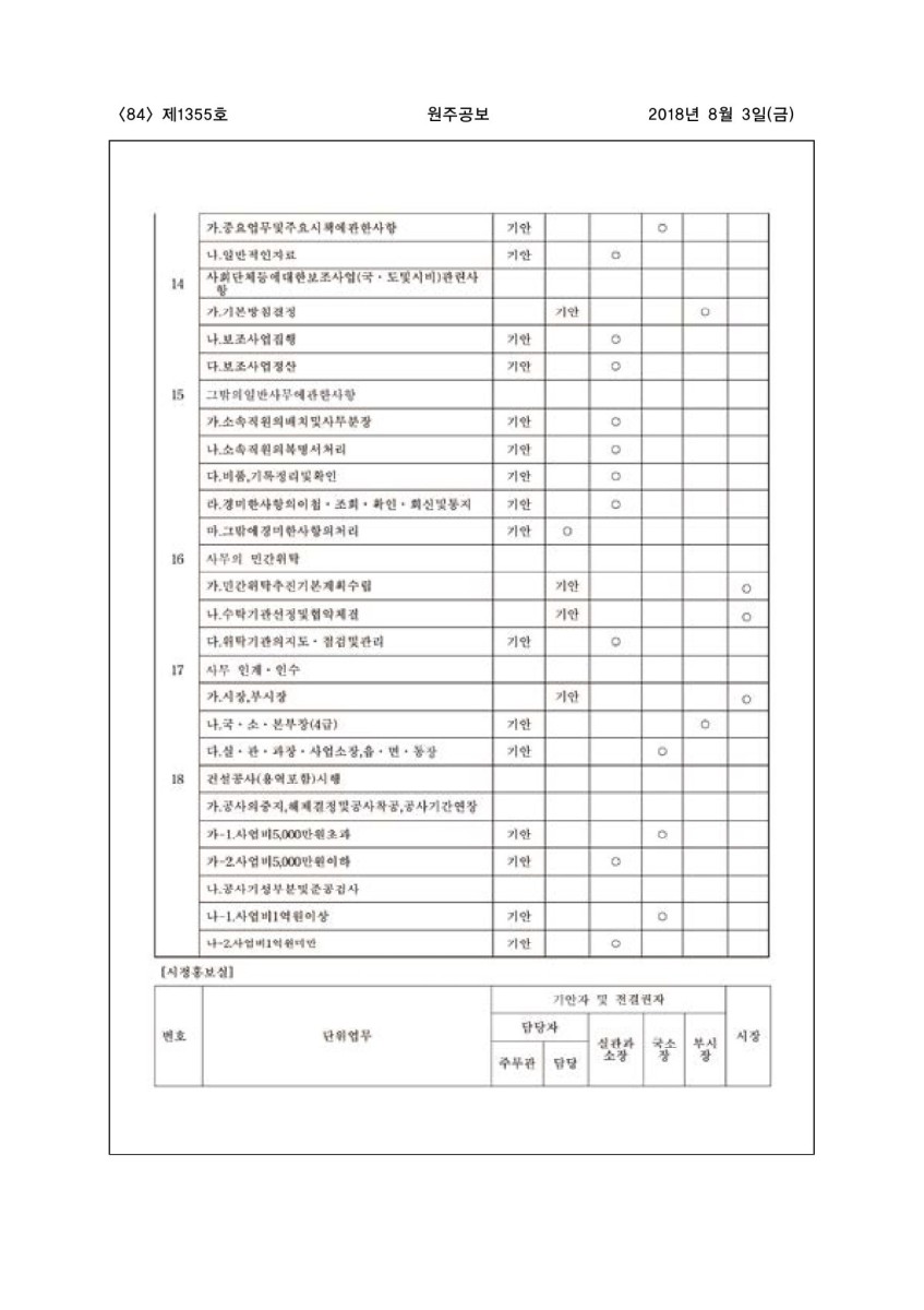 페이지