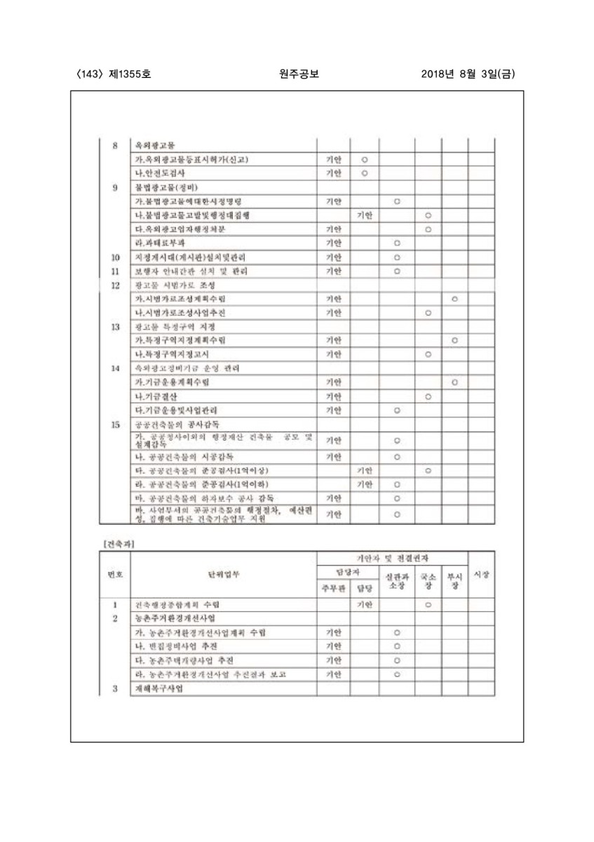 페이지