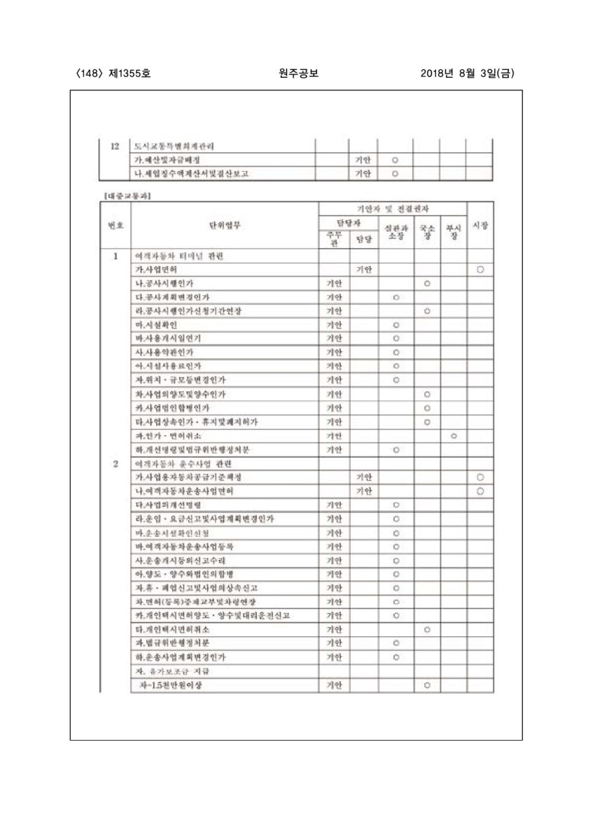 페이지