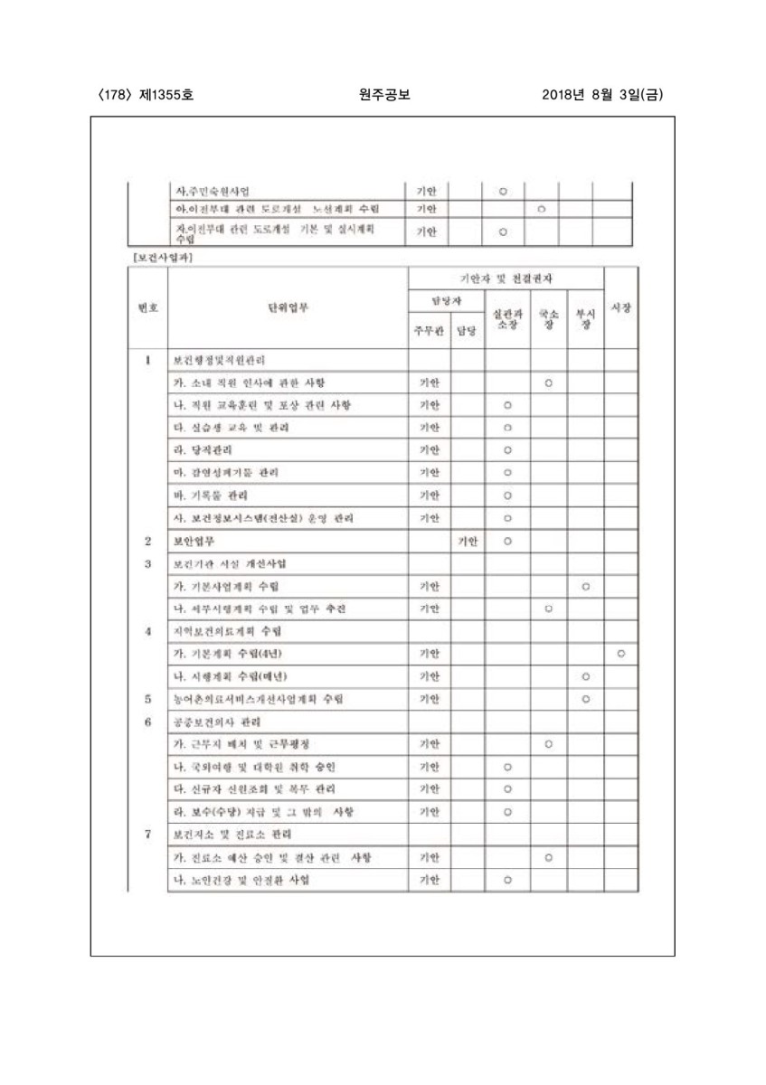 페이지