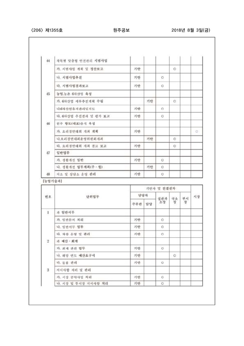 페이지