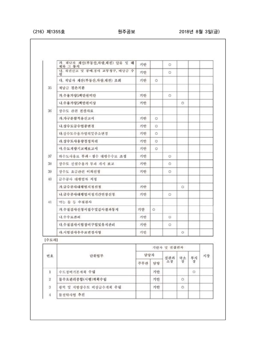 페이지