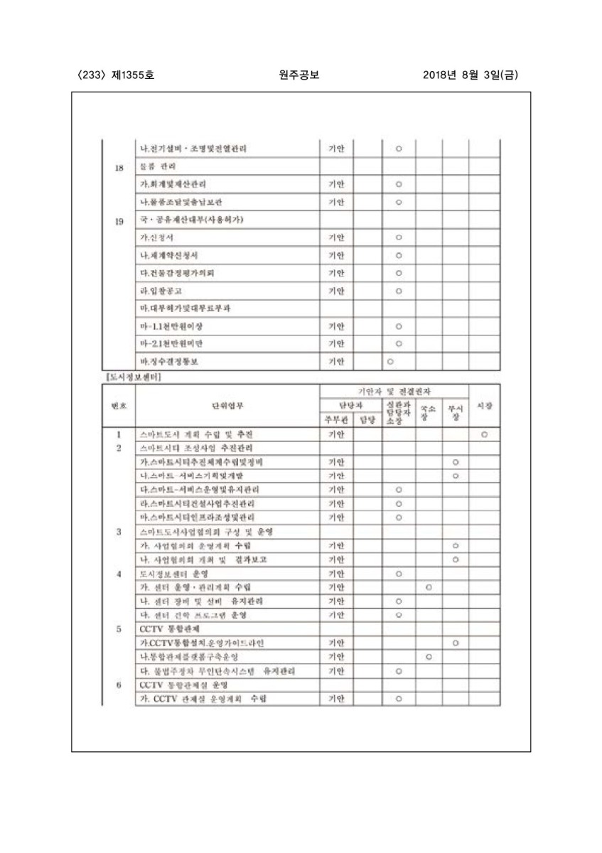 페이지