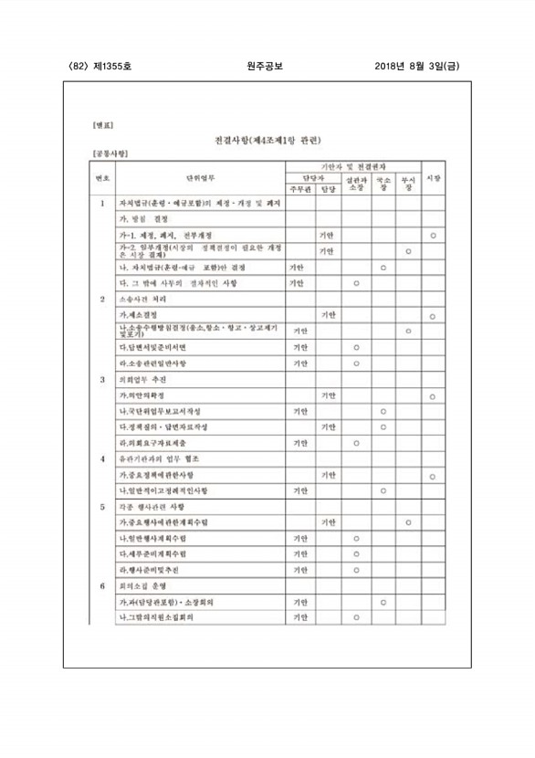 82페이지