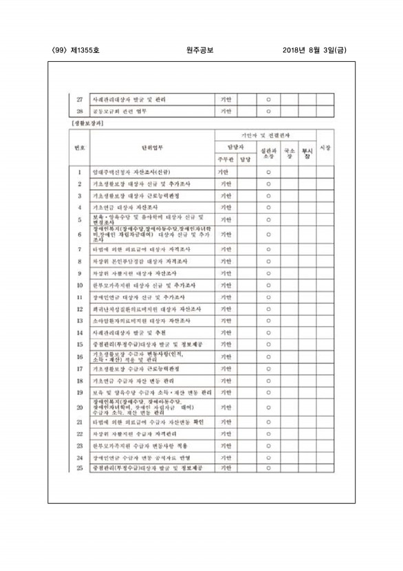 99페이지