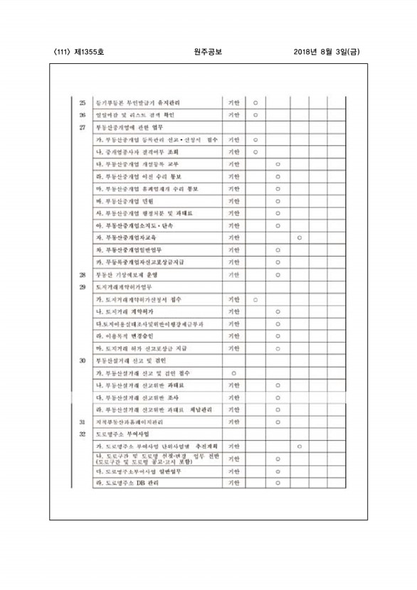 111페이지