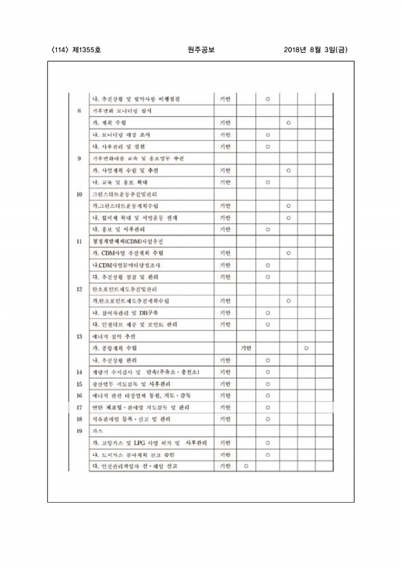 114페이지