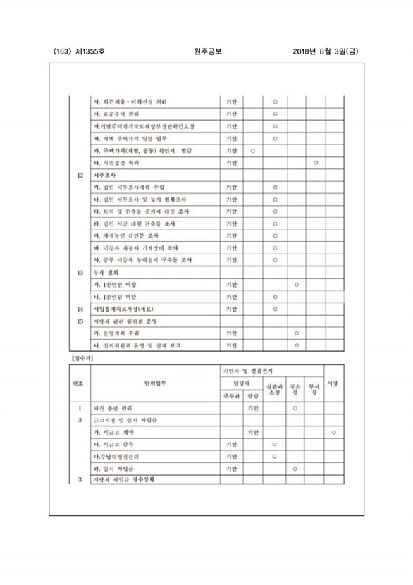 163페이지