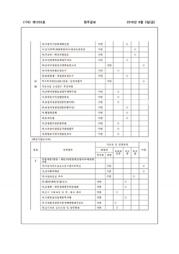 176페이지