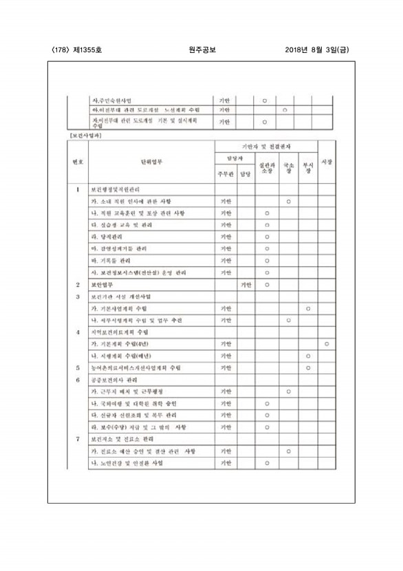 178페이지