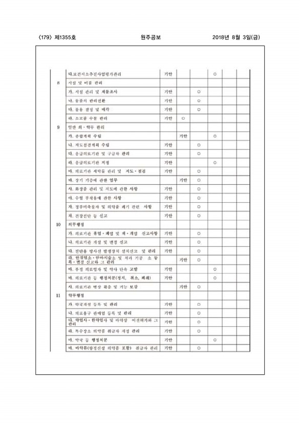 179페이지