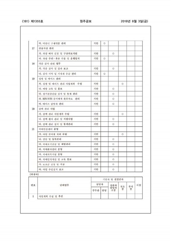 181페이지