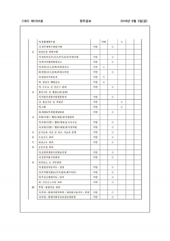 182페이지